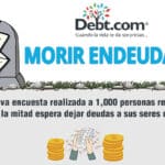 Más de la mitad de las Personas prevé dejar deudas a sus seres queridos cuando mueran, según una encuesta de Debt.com