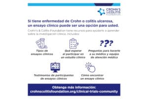 Cómo encontrar recursos para ensayos clínicos